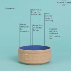 Cane Pet Bowls|Dog Bowls><noscript><img width=