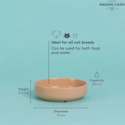 Cane Pet Bowls><noscript><img width=