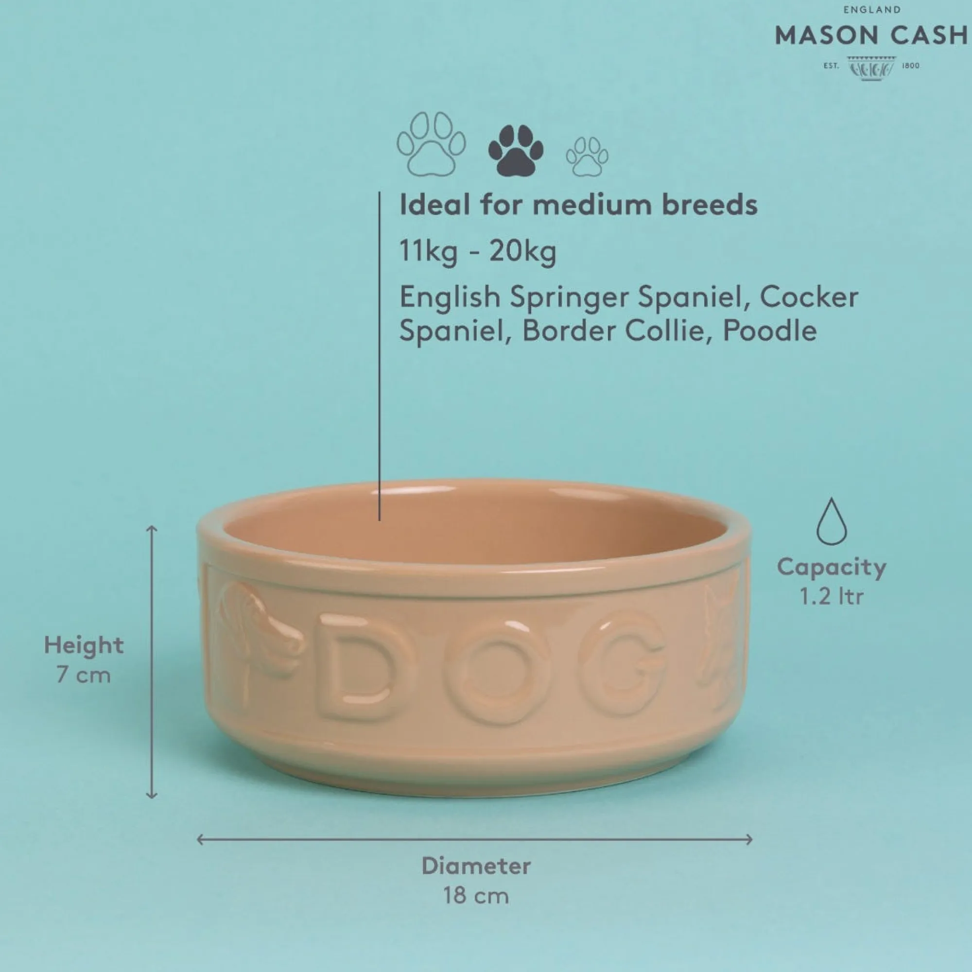 Cane Pet Bowls|Dog Bowls>Mason Cash Cane Lettered Dog Bowl 18cm