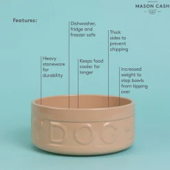 Cane Pet Bowls|Dog Bowls><noscript><img width=