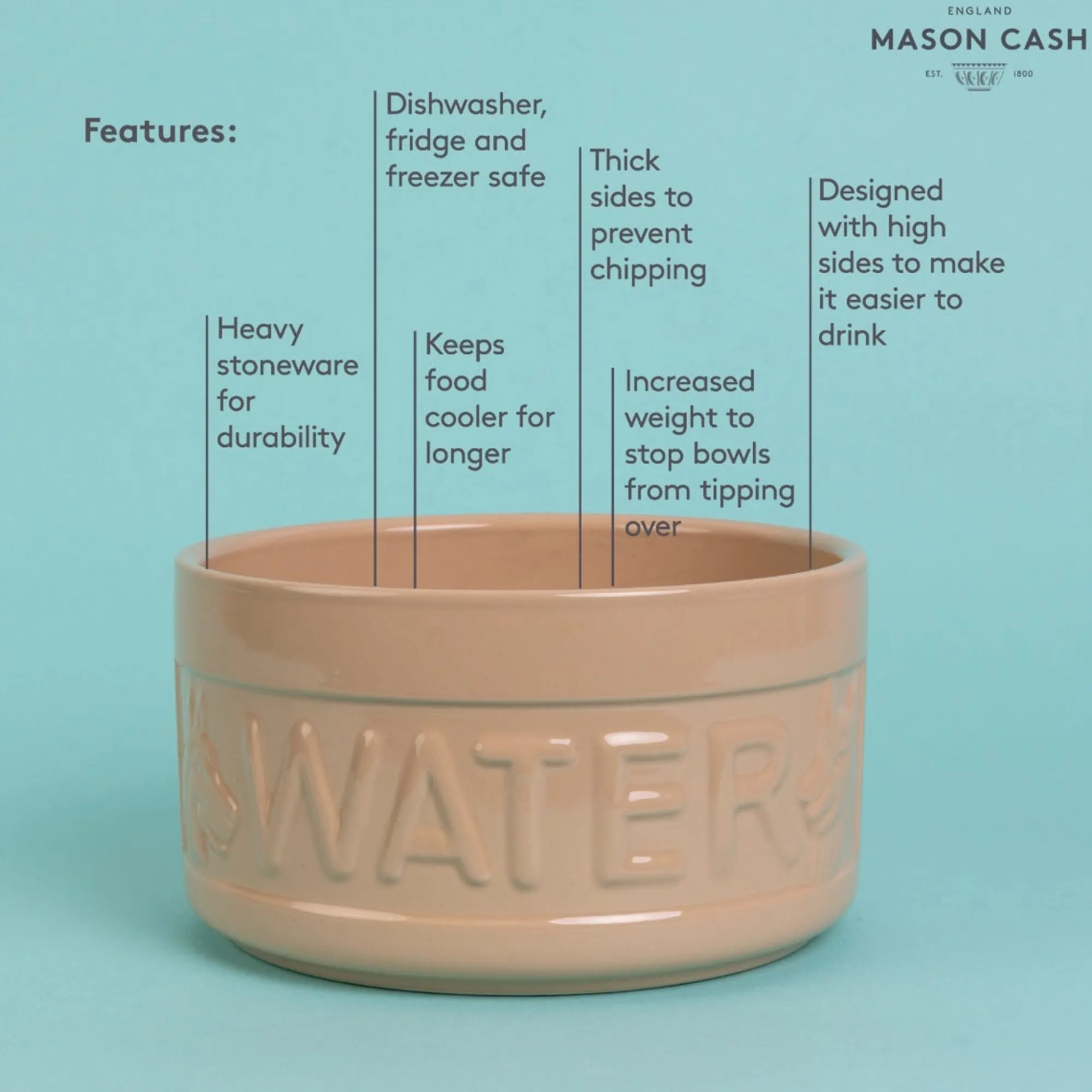 Dog Bowls|Cane Pet Bowls>Mason Cash Cane Lettered Dog Water Bowl 20cm