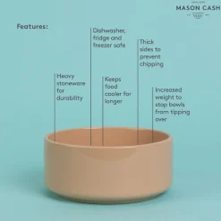Cane Pet Bowls|Dog Bowls><noscript><img width=