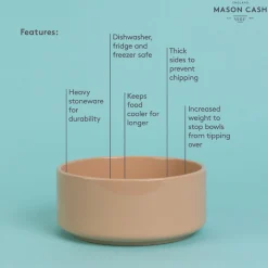 Cane Pet Bowls|Dog Bowls><noscript><img width=