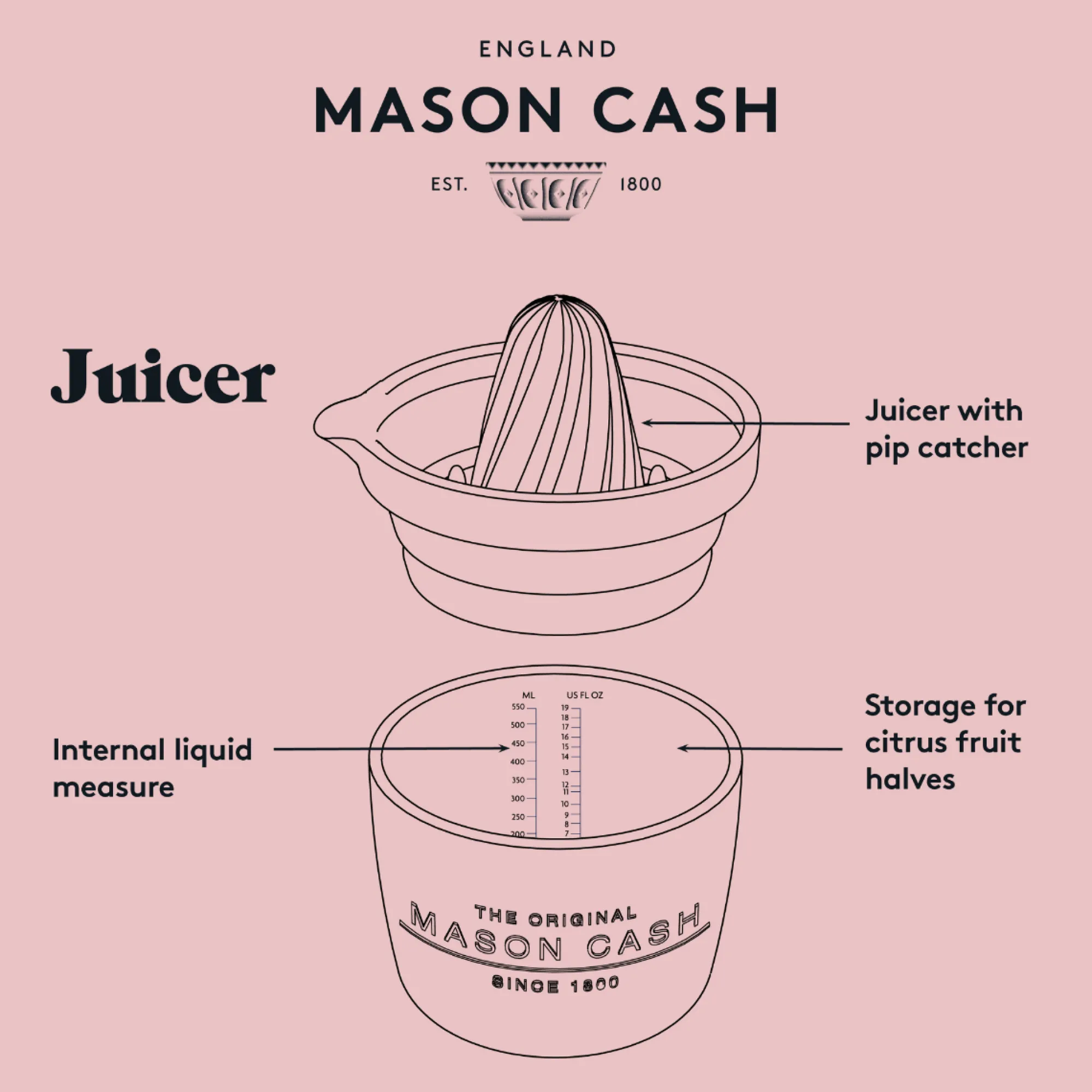 Storage|Accessories>Mason Cash Innovative Kitchen Juicer & Store